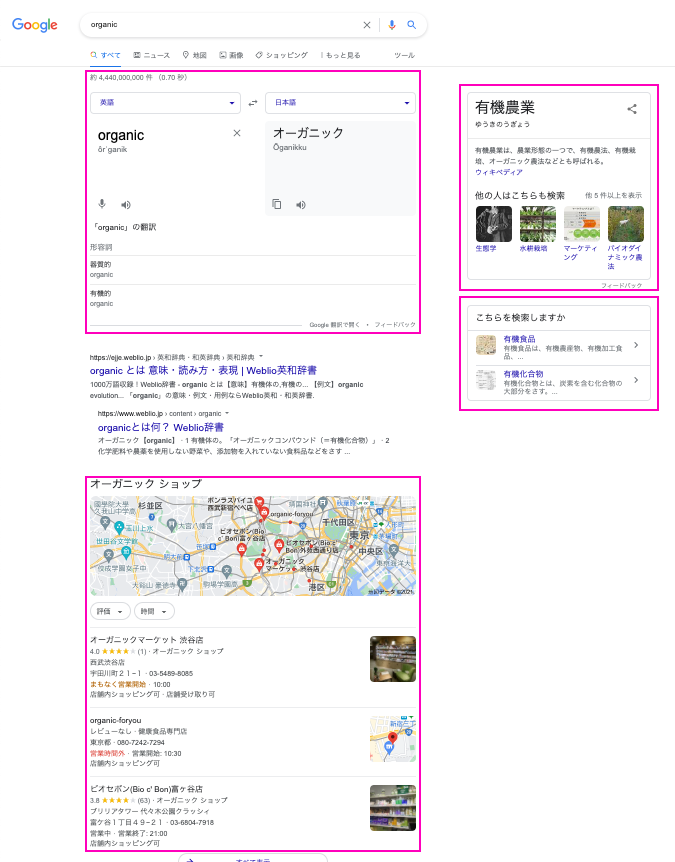 GoogleのSERPの表示画面です